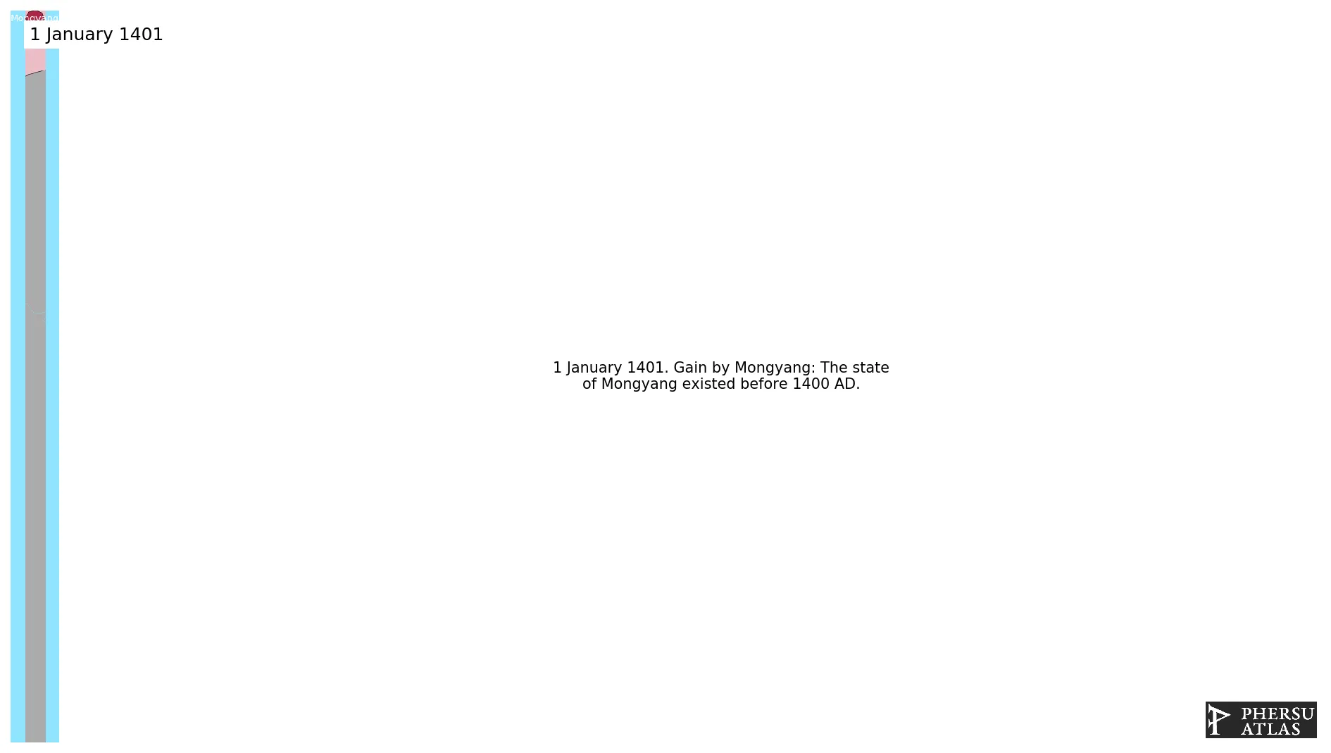 Mongyang: video summary