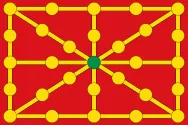 Most recent flag or coat of arms