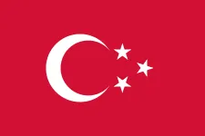 Most recent flag or coat of arms of Egypt Khedivate (Ottoman Empire)