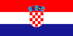 Most recent flag or coat of arms of Republic of Croatia