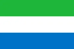Most recent flag or coat of arms