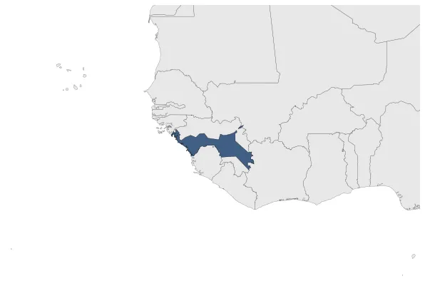 Maximum Extent