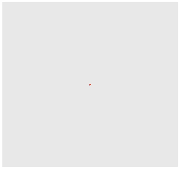 Maximum Extent